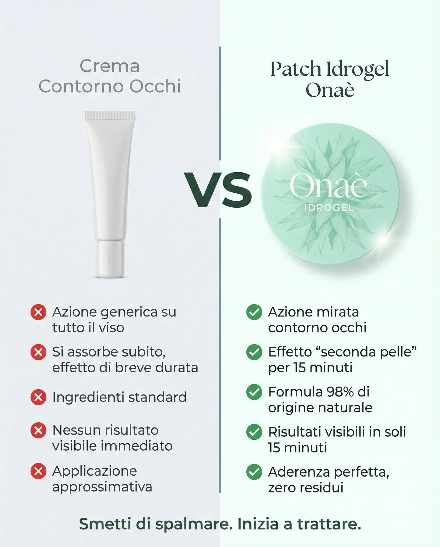 Onaè - Patch Idrogel Anti-Occhiaie (100% Aloe Vera)