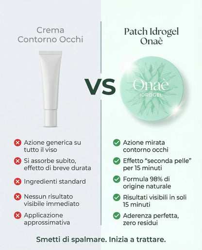 Onaè - Patch Idrogel Anti-Occhiaie (100% Aloe Vera)